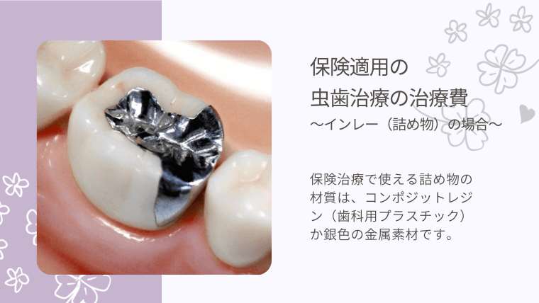 保険適用の虫歯の治療費
