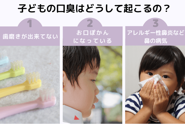 子どもの口臭はどうして起こるの？