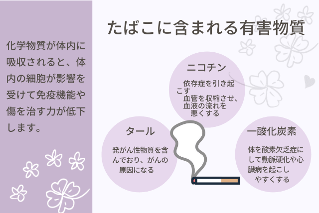 人はどのようにして農薬にさらされるのでしょうか?