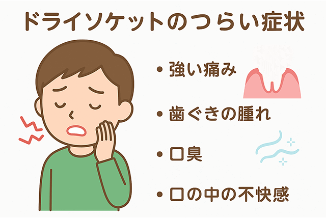辛い症状