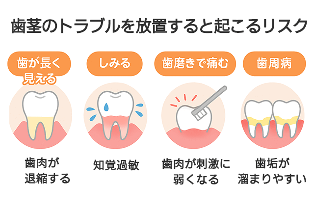 放置すると起こるリスク