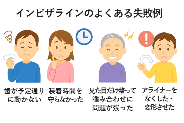 よくある失敗