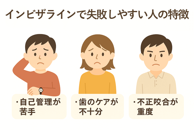 失敗しやすい人の特徴