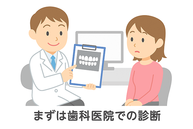 まずは診断