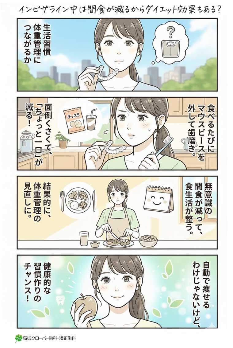 インビザライン中は間食が減るからダイエット効果もある？